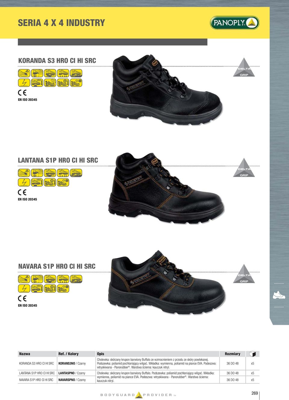 Podeszwa: wtryskiwana - Panorubber. Warstwa ścierna: kauczuk nitryl. 36 DO 48 x5 LANTANA S1P HRO CI HI SRC LANTASPNO / Czarny Cholewka: skórzany krupon barwiony Buffalo.
