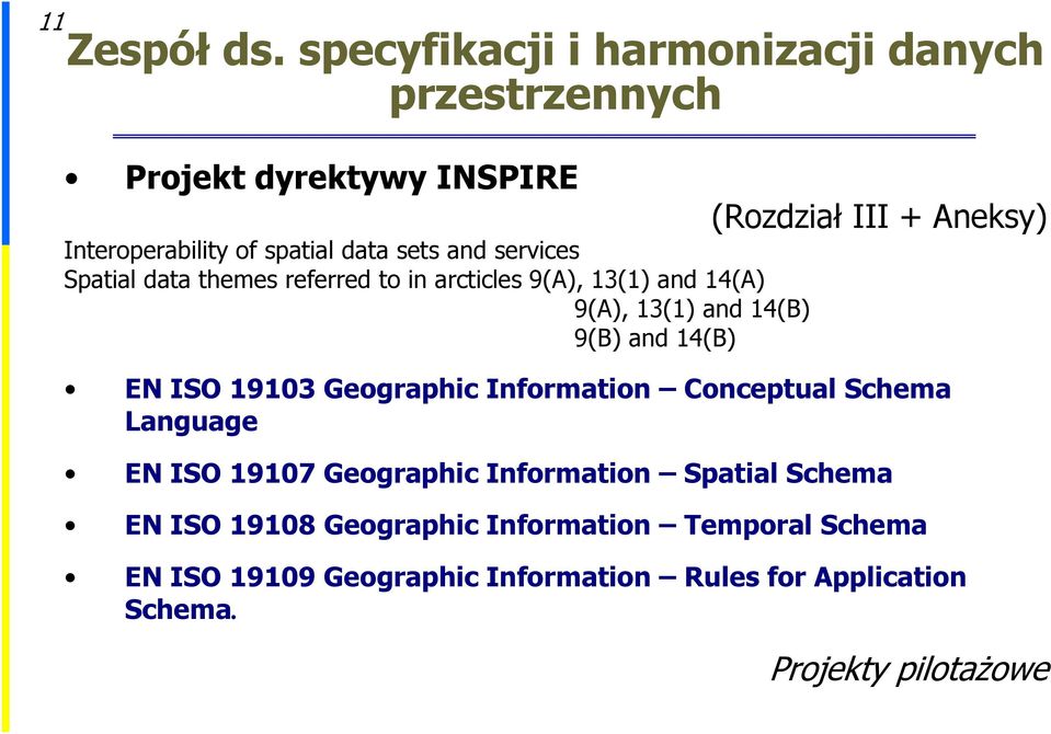 Spatial data themes referred to in arcticles 9(A), 13(1) and 14(A) 9(A), 13(1) and 14(B) 9(B) and 14(B) (Rozdział III + Aneksy)