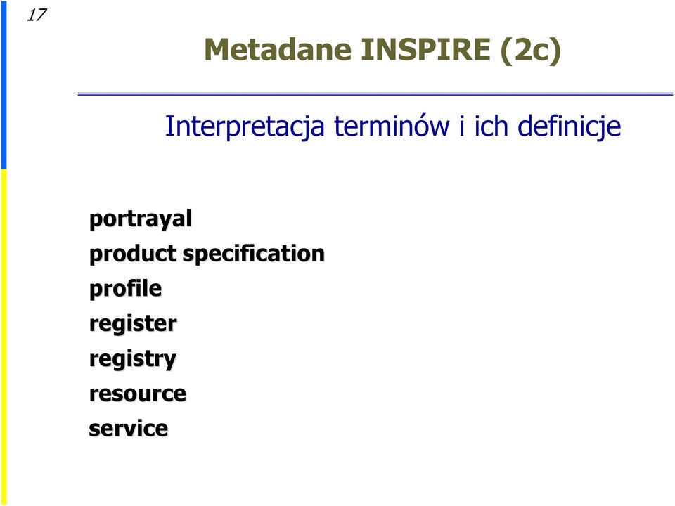 definicje portrayal product