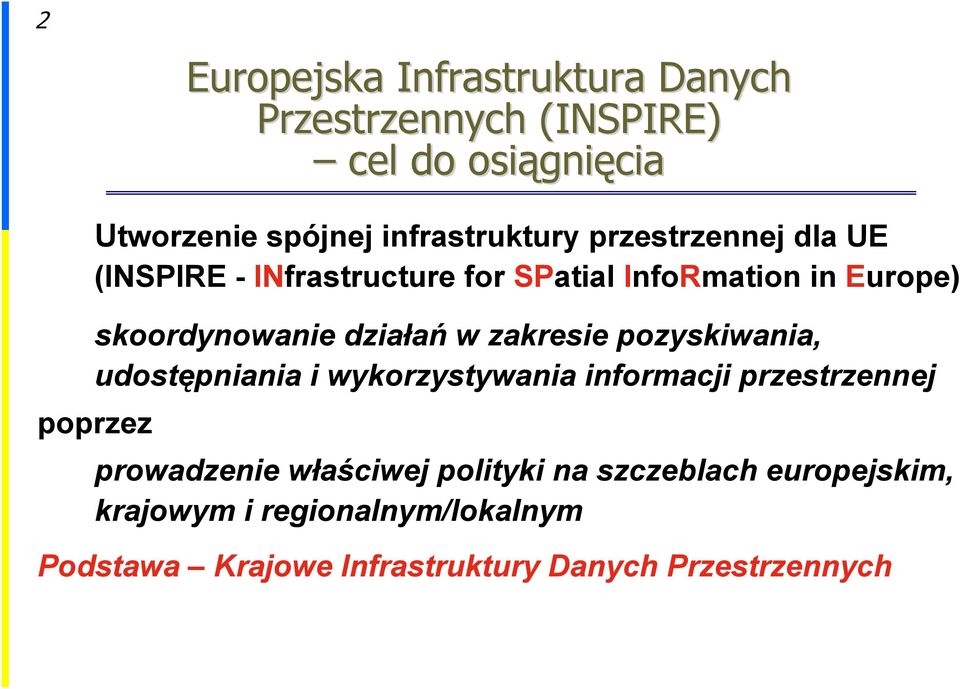 zakresie pozyskiwania, udostępniania i wykorzystywania informacji przestrzennej poprzez prowadzenie właściwej