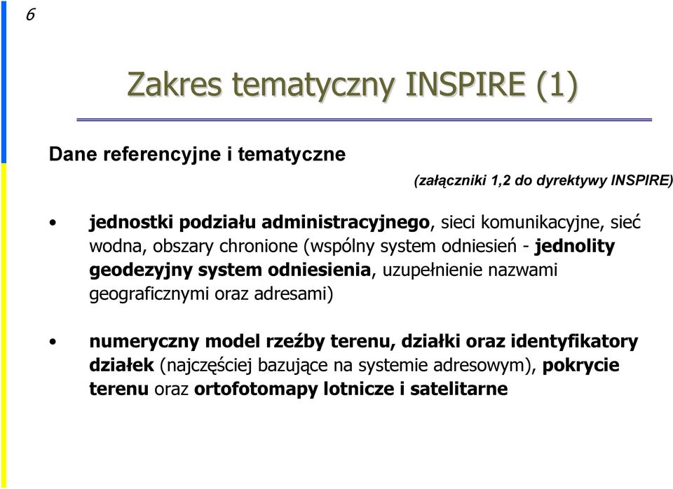 system odniesienia, uzupełnienie nazwami geograficznymi oraz adresami) numeryczny model rzeźby terenu, działki oraz