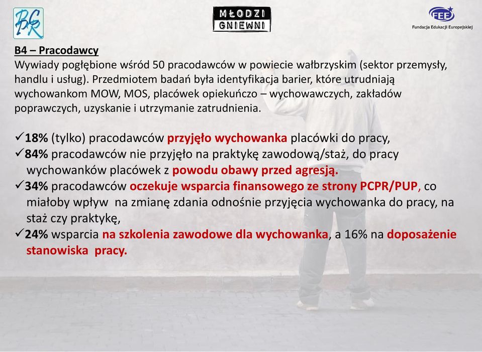 18% (tylko) pracodawców przyjęło wychowanka placówki do pracy, 84% pracodawców nie przyjęło na praktykę zawodową/staż, do pracy wychowanków placówek z powodu obawy przed agresją.