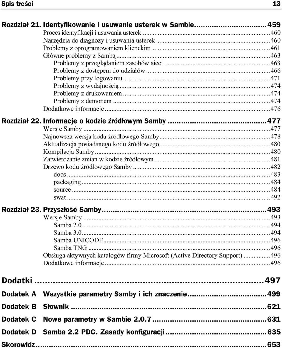 .....471 Problemy z wydajnością......474 Problemy z drukowaniem......474 Problemy z demonem......474 Dodatkowe informacje......476 Rozdział 22. Informacje o kodzie źródłowym Samby...477 Wersje Samby.