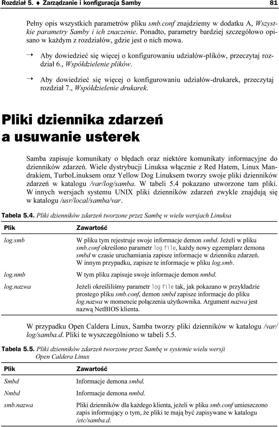 , Współdzielenie plików. Aby dowiedzieć się więcej o konfigurowaniu udziałów-drukarek, przeczytaj rozdział 7., Współdzielenie drukarek.