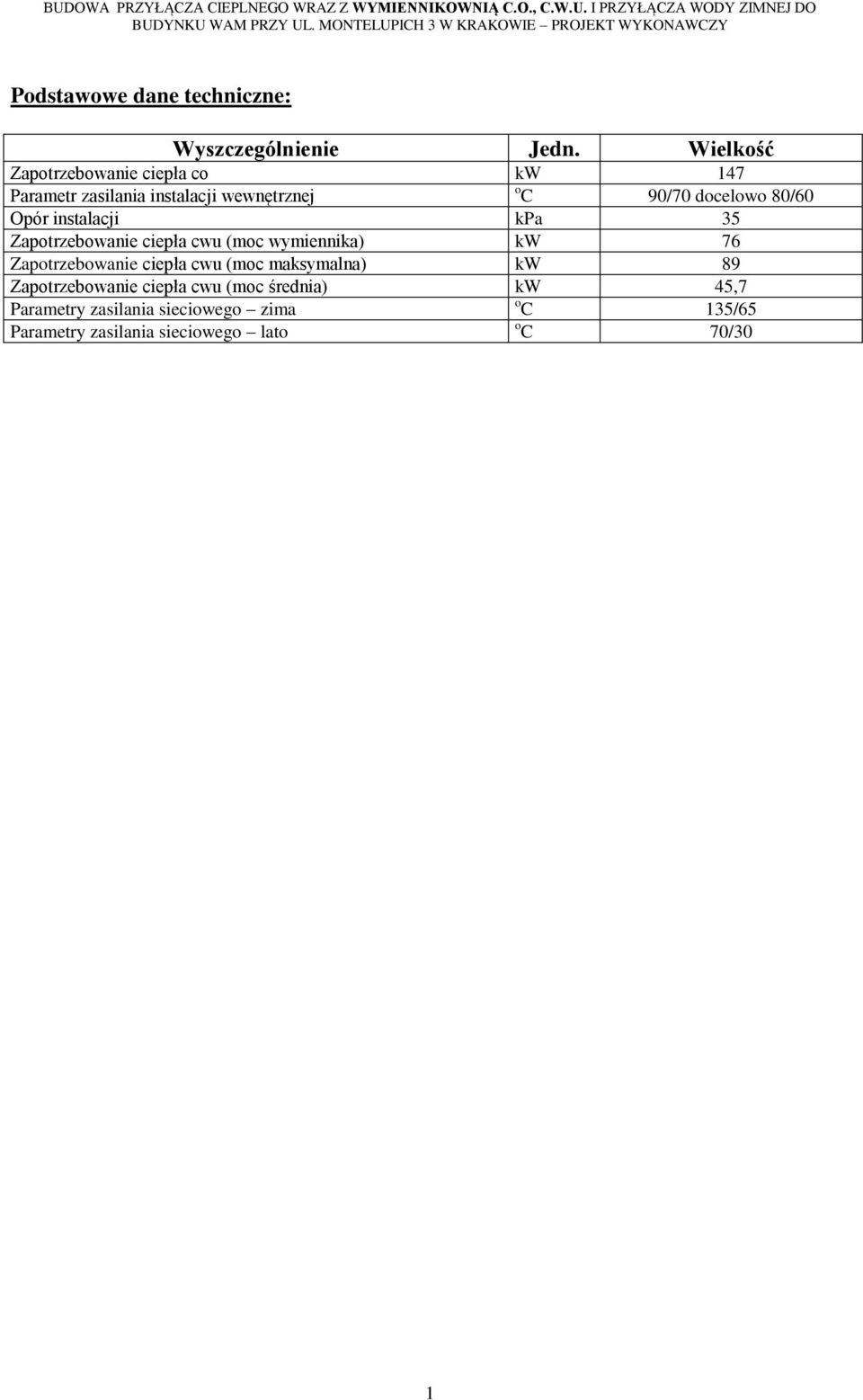 80/60 Opór instalacji kpa 35 Zapotrzebowanie ciepła cwu (moc wymiennika) kw 76 Zapotrzebowanie ciepła cwu