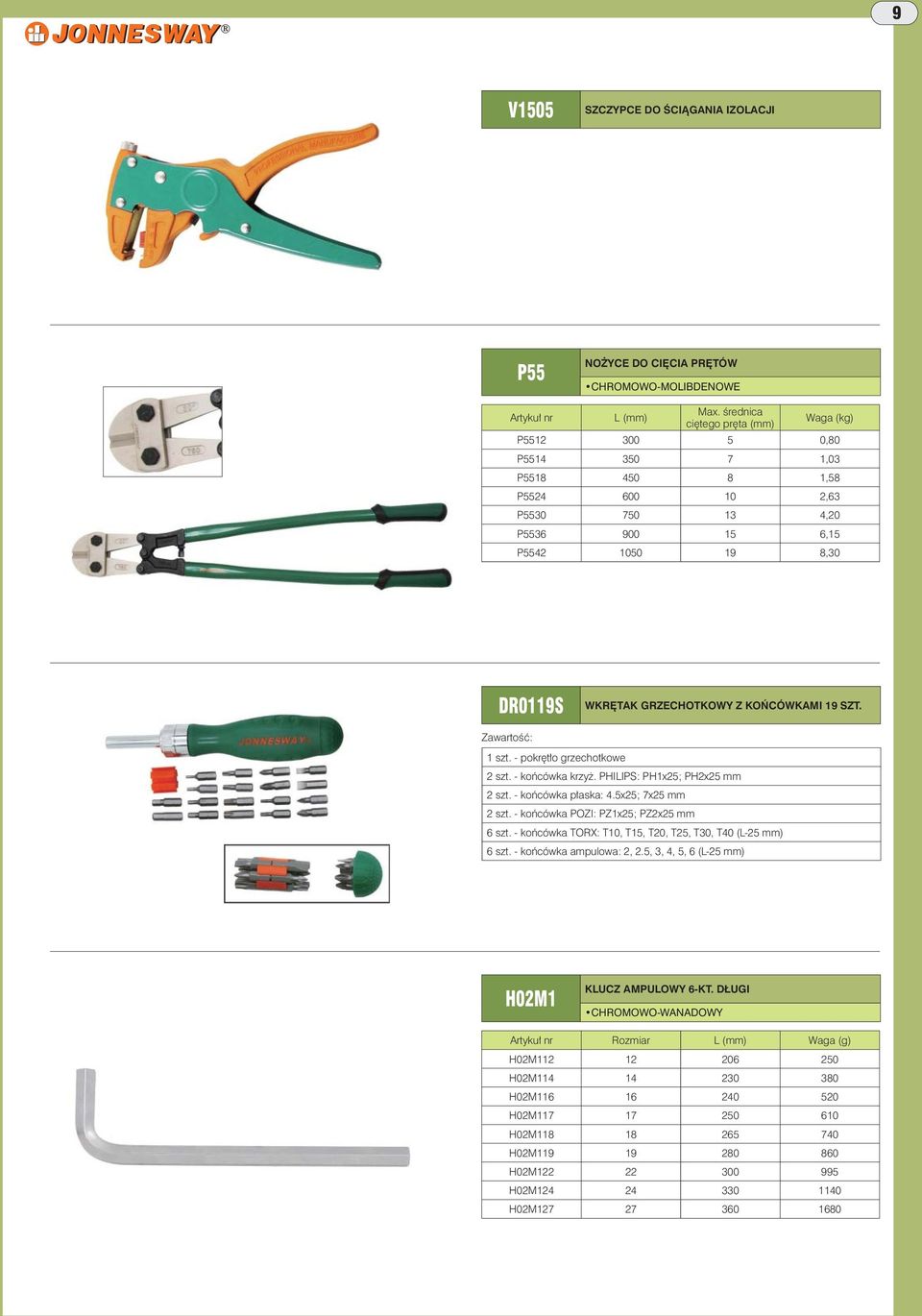 KOŃCÓWKAMI 19 SZT. 1 szt. - pokrętło grzechotkowe 2 szt. - końcówka krzyż. PHILIPS: PH1x25; PH2x25 mm 2 szt. - końcówka płaska: 4.5x25; 7x25 mm 2 szt. - końcówka POZI: PZ1x25; PZ2x25 mm 6 szt.