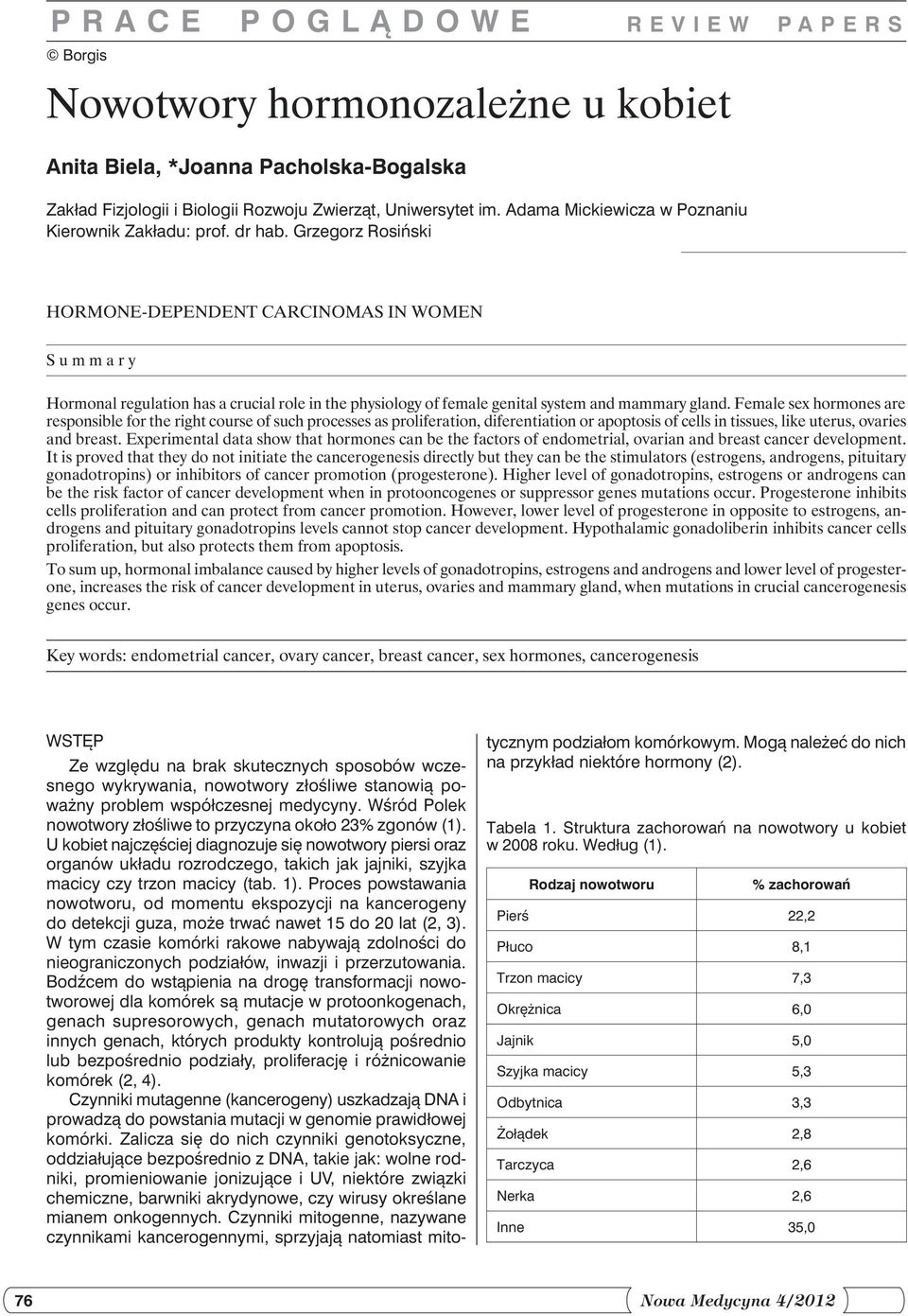 Grzegorz Rosiński HORMONE-DEPENDENT CARCINOMAS IN WOMEN Summary Hormonal regulation has a crucial role in the physiology of female genital system and mammary gland.