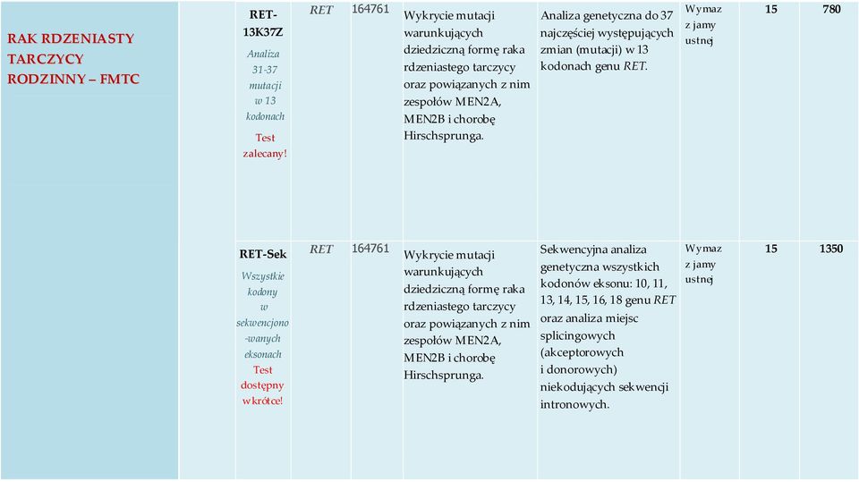 RET-Sek Wszystkie kodony w sekwencjono -wanych eksonach Test dostępny wkrótce!