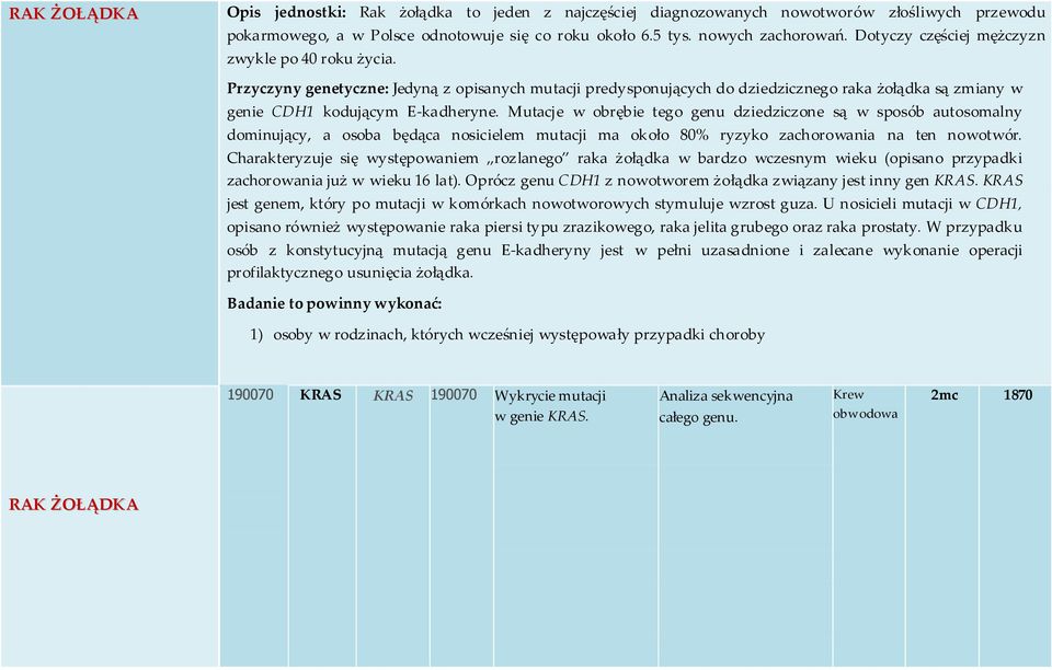 Mutacje w obrębie tego genu dziedziczone są w sposób autosomalny dominujący, a osoba będąca nosicielem mutacji ma około 80% ryzyko ten nowotwór.