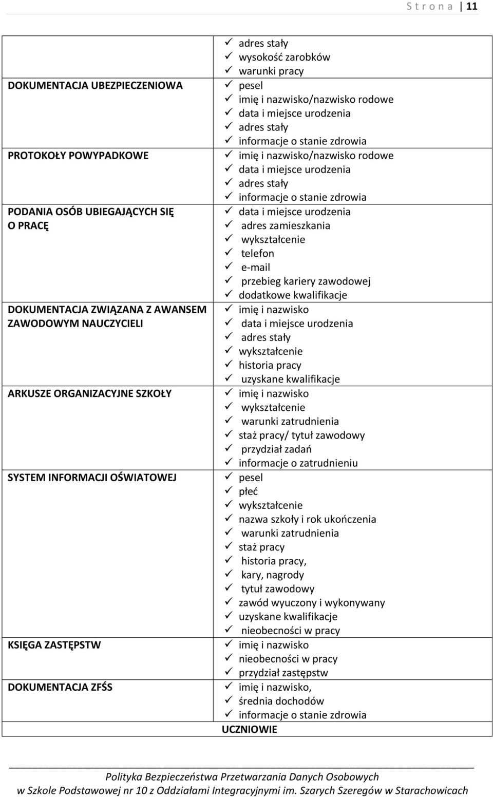 imię i nazwisko/nazwisko rodowe data i miejsce urodzenia adres stały informacje o stanie zdrowia data i miejsce urodzenia adres zamieszkania wykształcenie telefon e-mail przebieg kariery zawodowej
