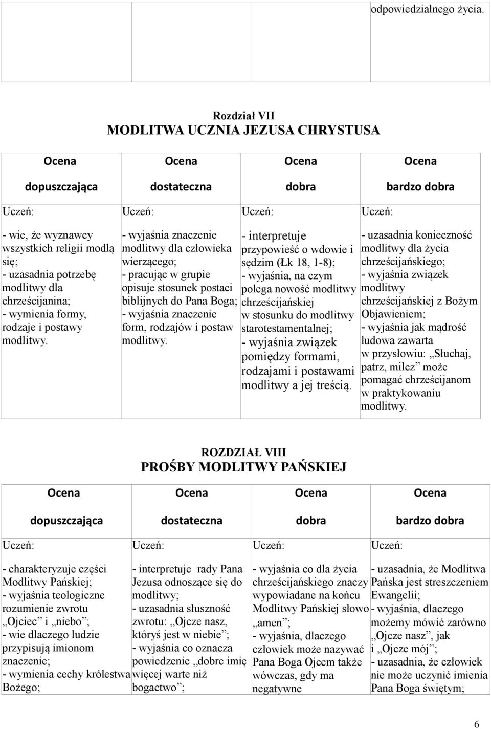 - interpretuje przypowieść o wdowie i sędzim (Łk 18, 1-8); - wyjaśnia, na czym polega nowość modlitwy chrześcijańskiej w stosunku do modlitwy starotestamentalnej; pomiędzy formami, rodzajami i