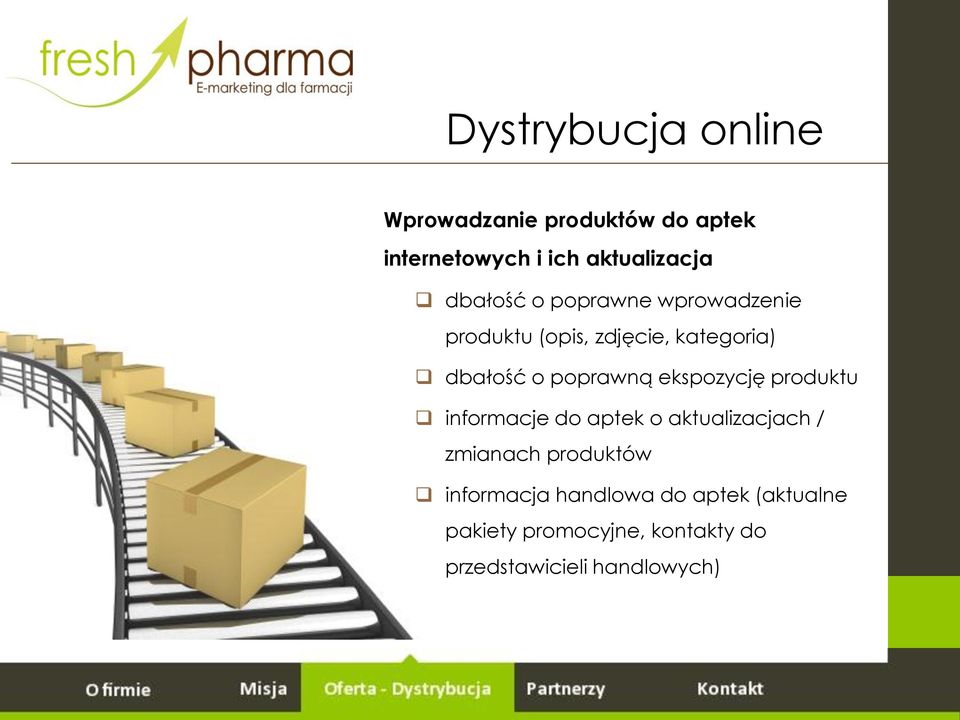 ekspozycję produktu informacje do aptek o aktualizacjach / zmianach produktów