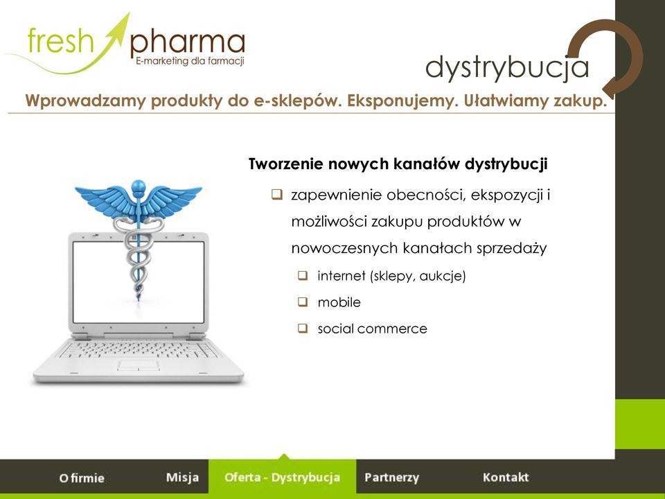 Tworzenie nowych kanałów dystrybucji zapewnienie obecności,