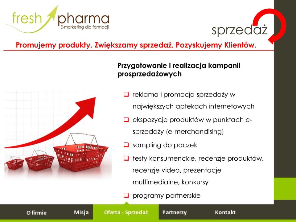 aptekach internetowych ekspozycje produktów w punktach e- sprzedaży (e-merchandising) sampling
