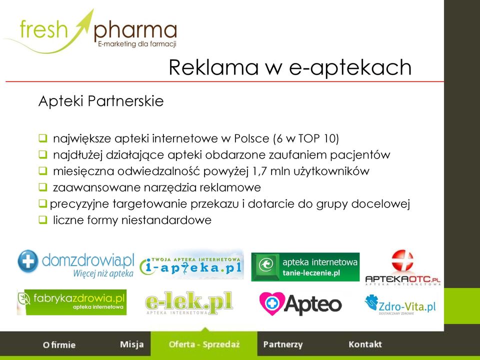 odwiedzalność powyżej 1,7 mln użytkowników zaawansowane narzędzia reklamowe