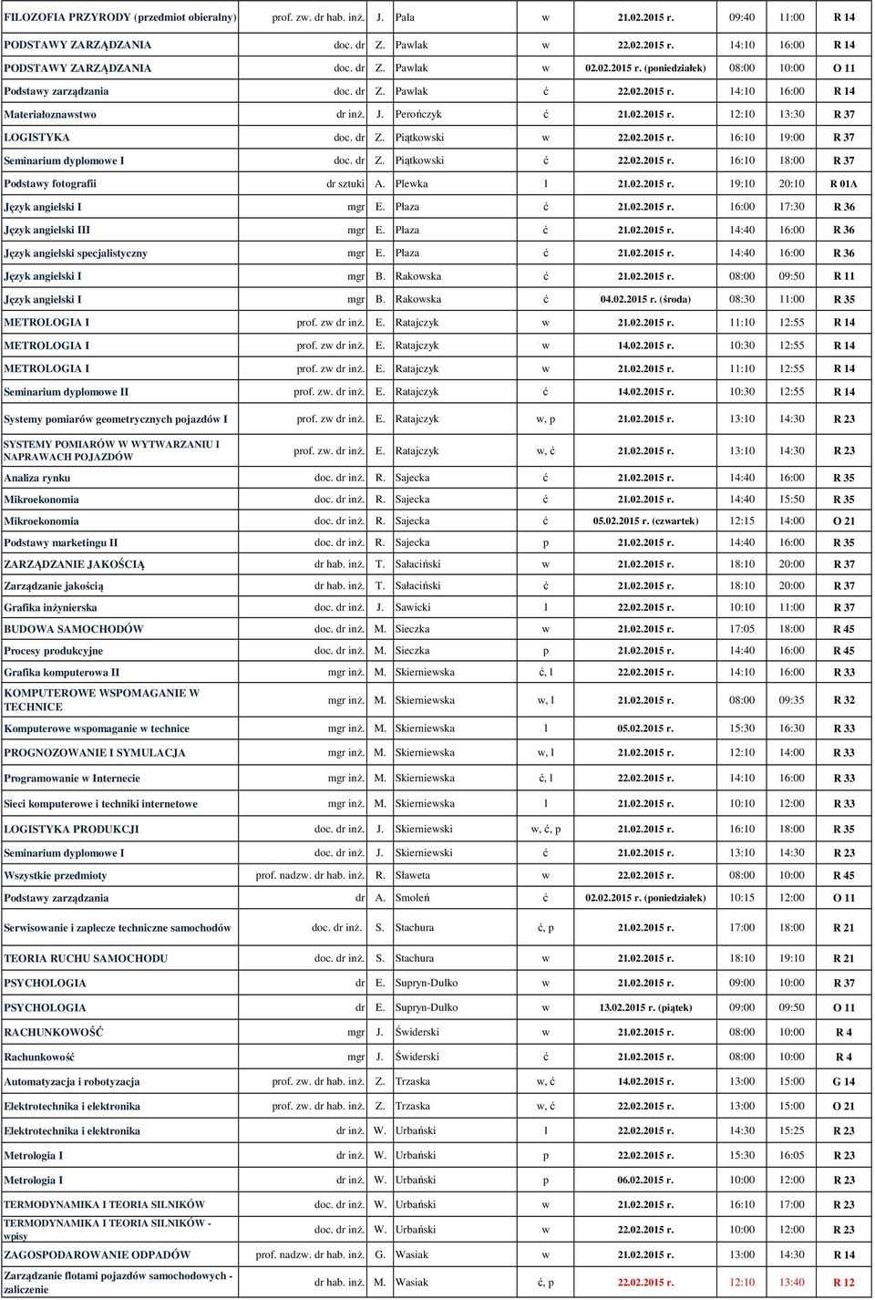 dr Z. Piątkowski w 22.02.2015 r. 16:10 19:00 R 37 Seminarium dyplomowe I doc. dr Z. Piątkowski ć 22.02.2015 r. 16:10 18:00 R 37 Podstawy fotografii dr sztuki A. Plewka l 21.02.2015 r. 19:10 20:10 R 01A Język angielski I mgr E.