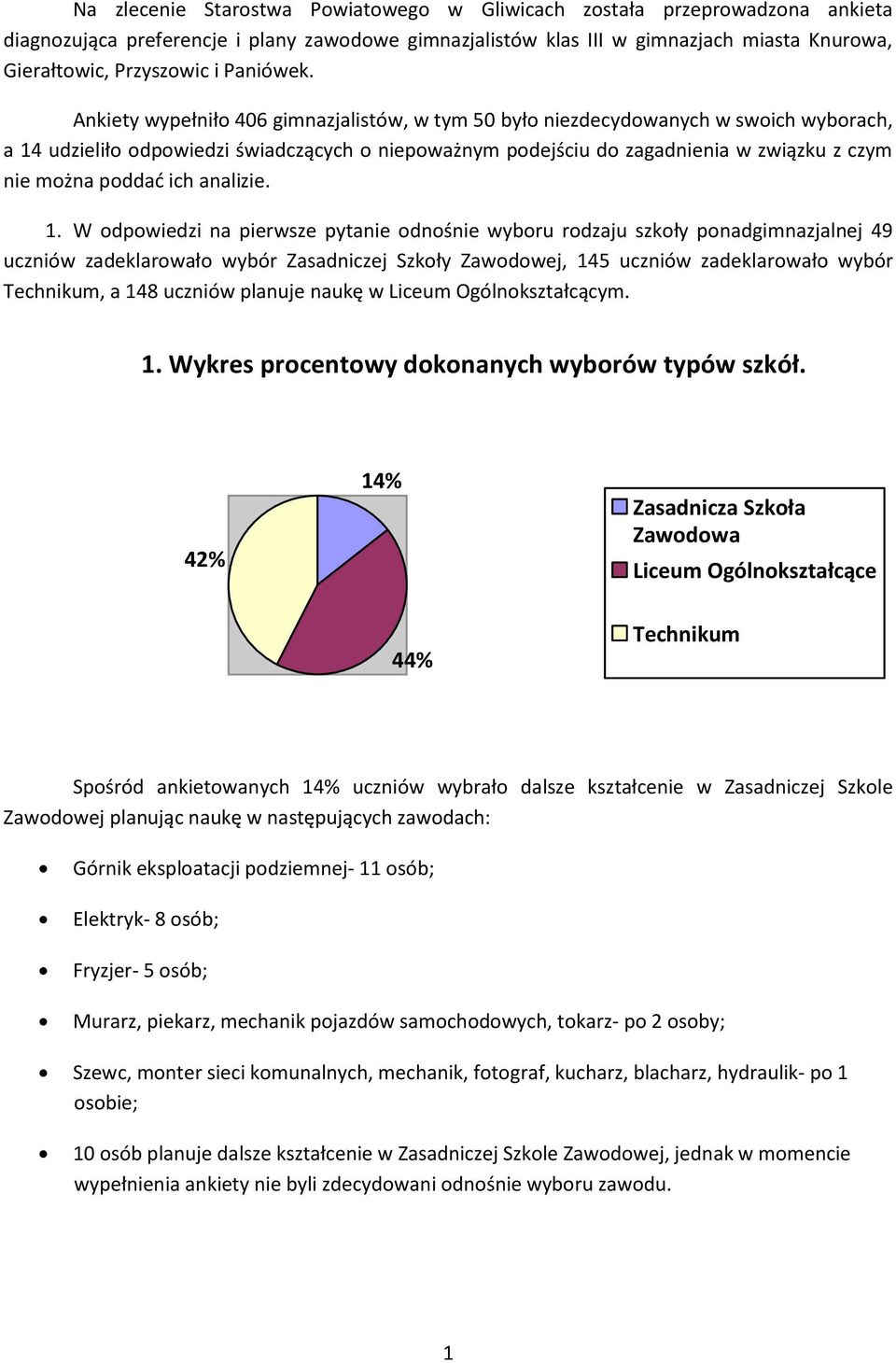 Ankiety wypełniło 406 gimnazjalistów, w tym 50 było niezdecydowanych w swoich wyborach, a 14 udzieliło odpowiedzi świadczących o niepoważnym podejściu do zagadnienia w związku z czym nie można poddad