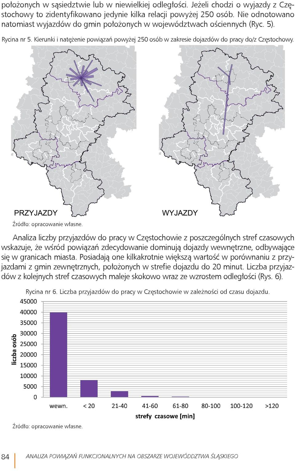 Analiza liczby przyjazdów do pracy w Częstochowie z poszczególnych stref czasowych wskazuje, że wśród powiązań zdecydowanie dominują dojazdy wewnętrzne, odbywające się w granicach miasta.