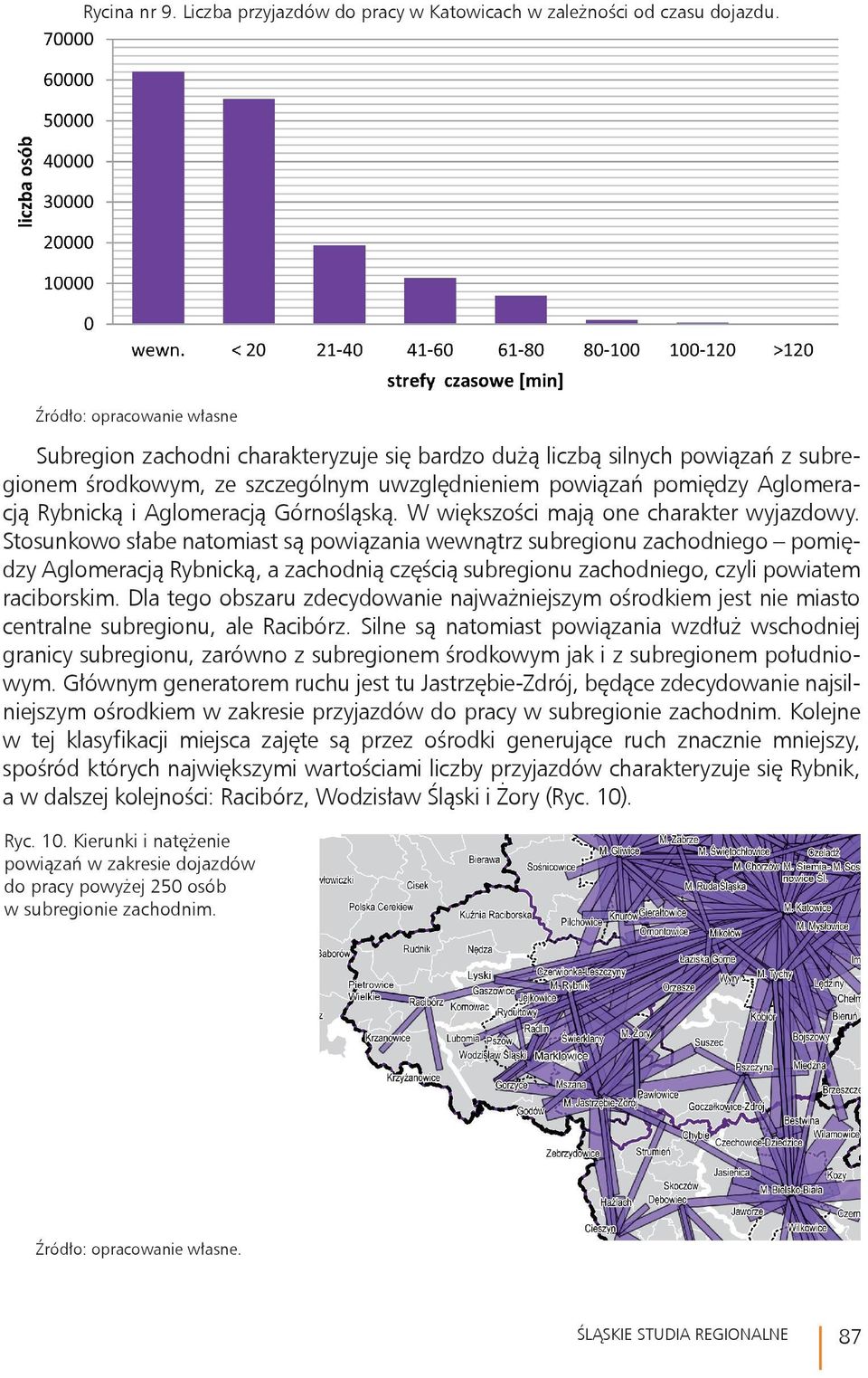 Aglomeracją Górnośląską. W większości mają one charakter wyjazdowy.