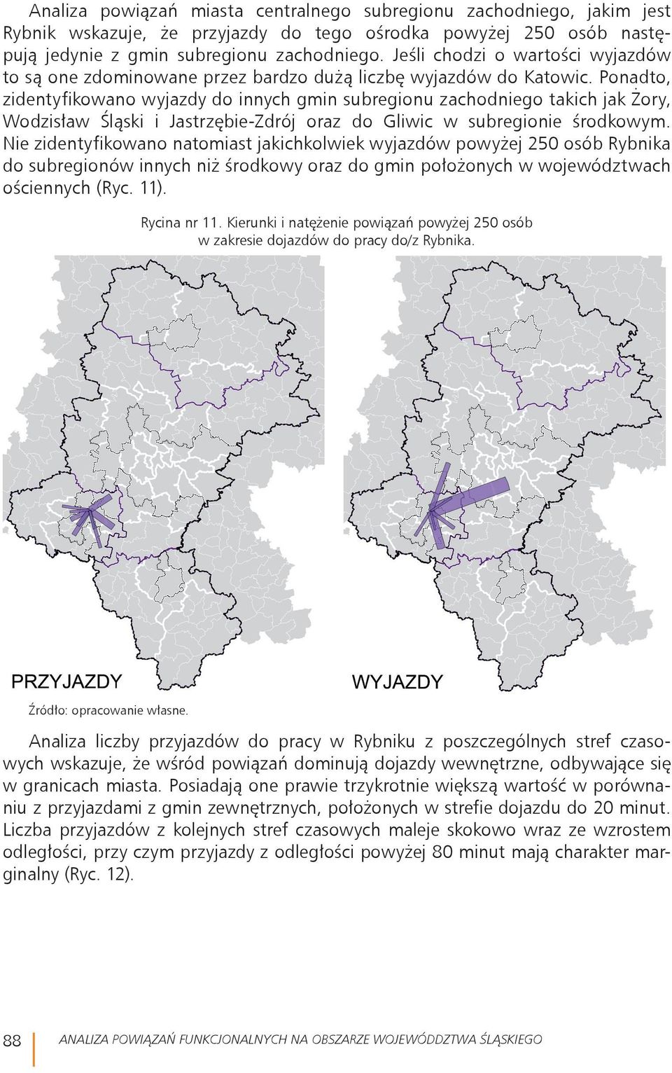 Ponadto, zidentyfikowano wyjazdy do innych gmin subregionu zachodniego takich jak Żory, Wodzisław Śląski i Jastrzębie-Zdrój oraz do Gliwic w subregionie środkowym.