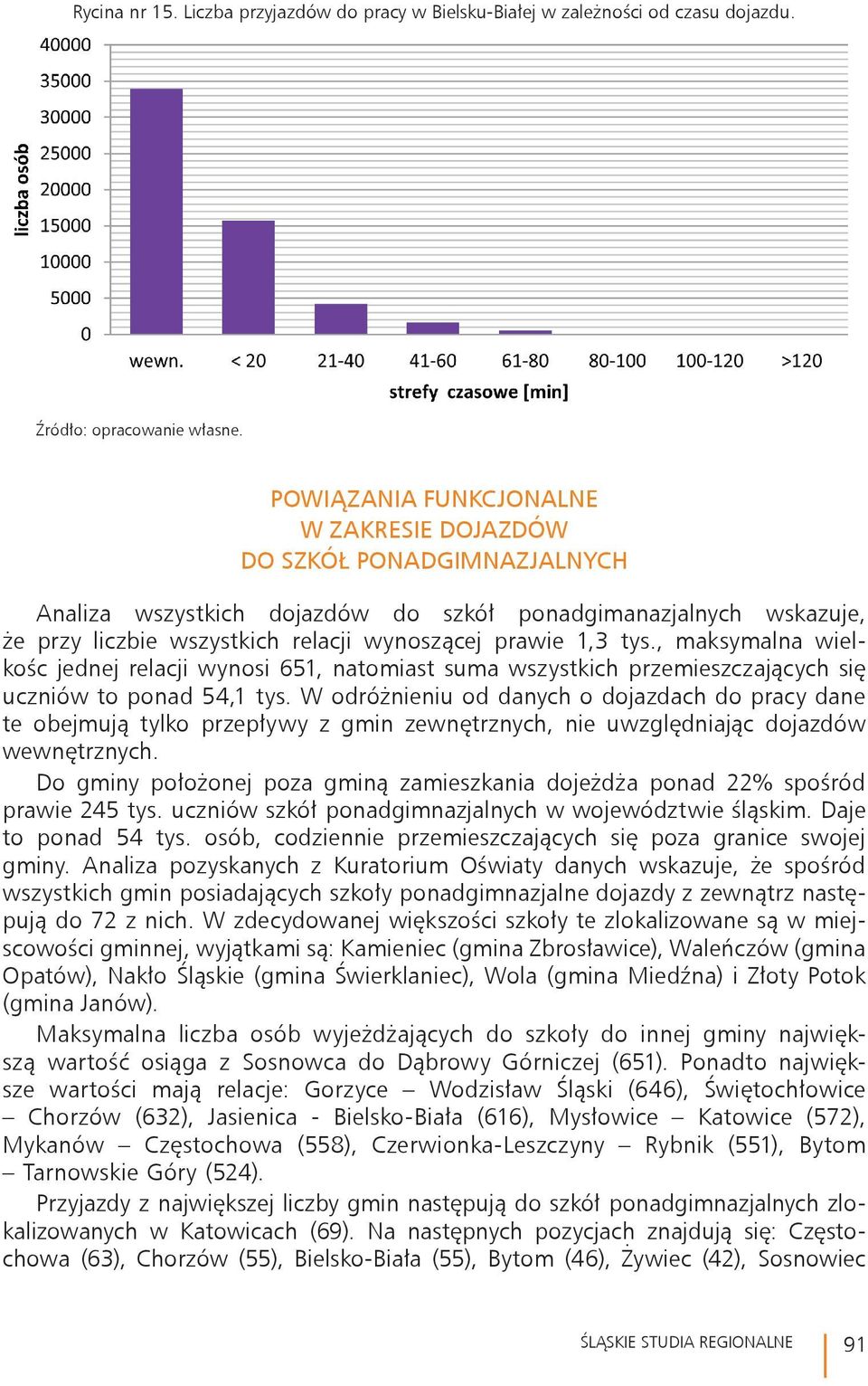 , maksymalna wielkośc jednej relacji wynosi 651, natomiast suma wszystkich przemieszczających się uczniów to ponad 54,1 tys.