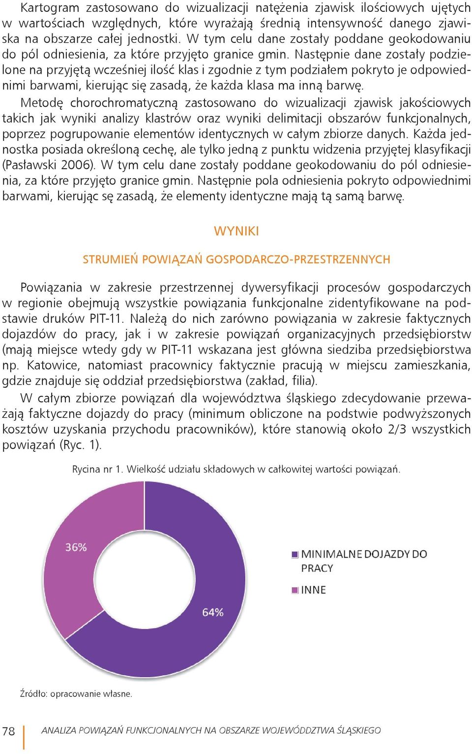 Następnie dane zostały podzielone na przyjętą wcześniej ilość klas i zgodnie z tym podziałem pokryto je odpowiednimi barwami, kierując się zasadą, że każda klasa ma inną barwę.