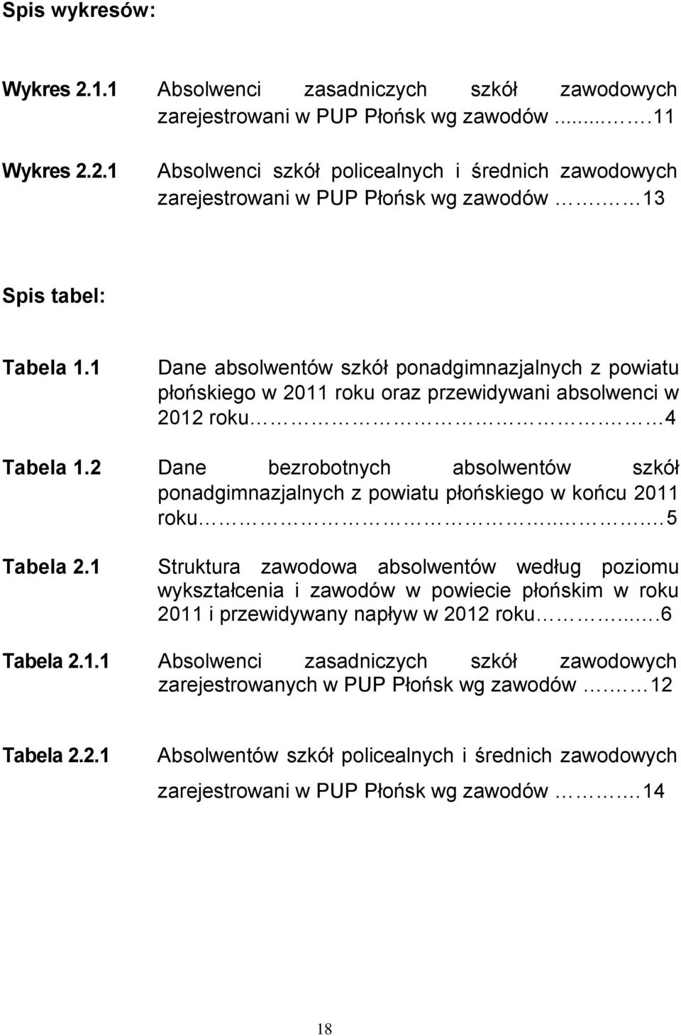 2 Dane bezrobotnych absolwentów szkół ponadgimnazjalnych z powiatu płońskiego w końcu 2011 roku... 5 Tabela 2.