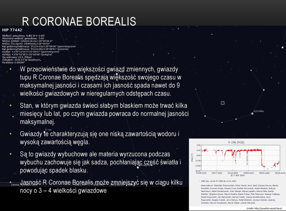 Stan, w którym gwiazda świeci słabym blaskiem może trwać kilka miesięcy lub lat, po czym gwiazda powraca do normalnej jasności maksymalnej.