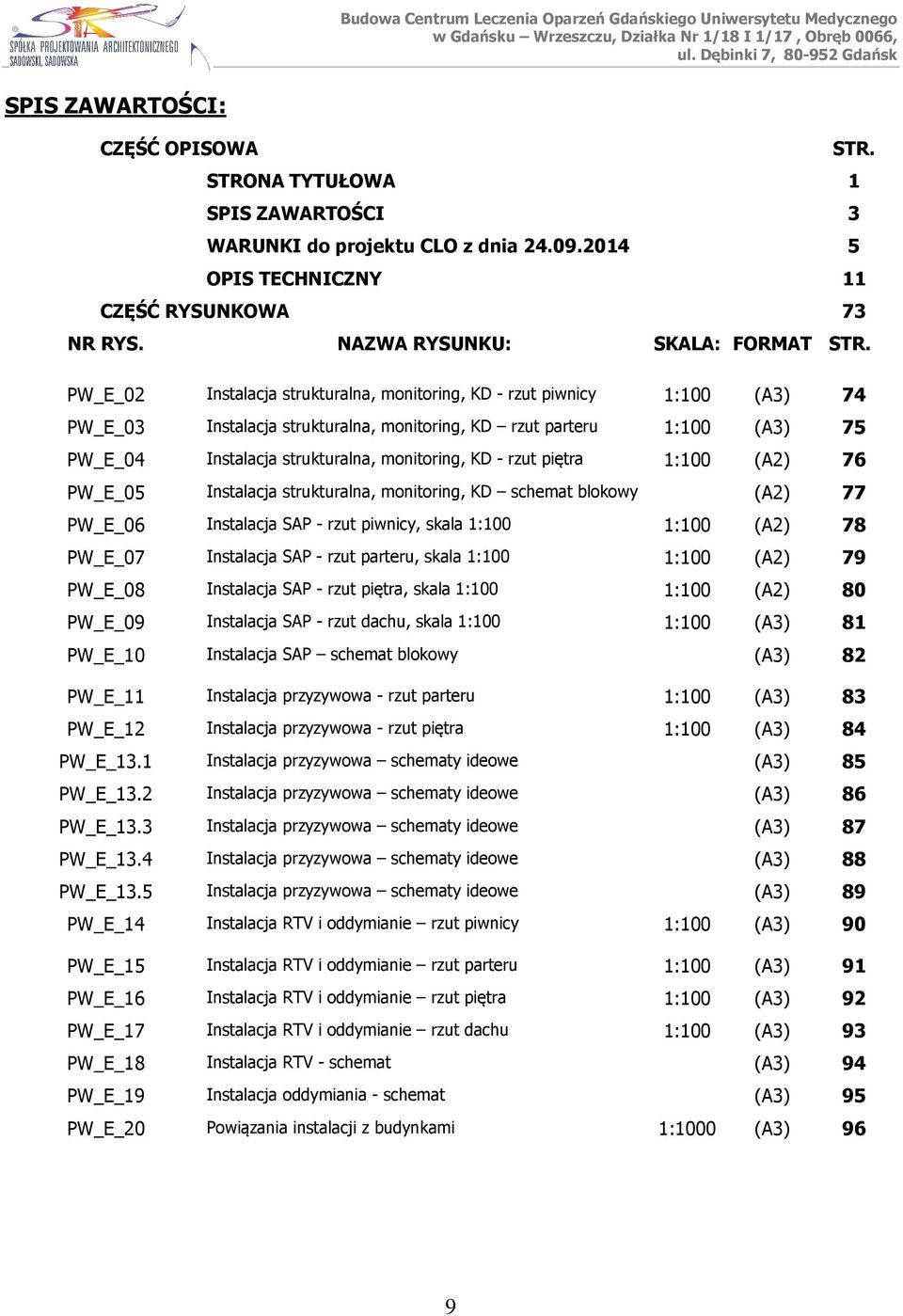 - rzut piętra 1:100 (A2) 76 PW_E_05 Instalacja strukturalna, monitoring, KD schemat blokowy (A2) 77 PW_E_06 Instalacja SAP - rzut piwnicy, skala 1:100 1:100 (A2) 78 PW_E_07 Instalacja SAP - rzut