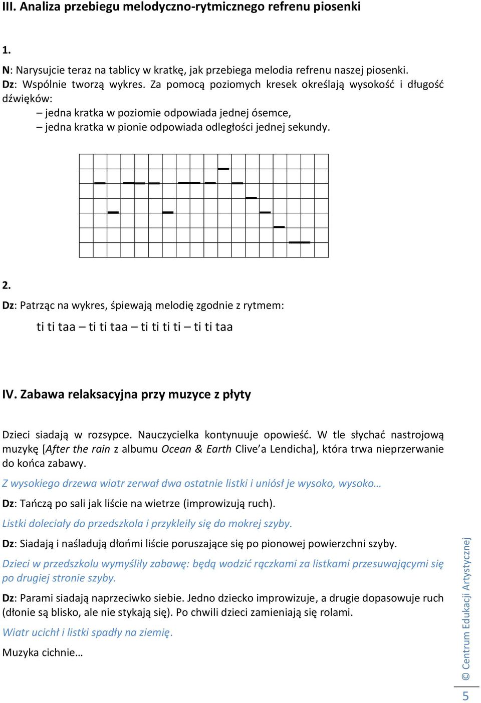 Dz: Patrząc na wykres, śpiewają melodię zgodnie z rytmem: ti ti taa ti ti taa ti ti ti ti ti ti taa IV. Zabawa relaksacyjna przy muzyce z płyty Dzieci siadają w rozsypce.