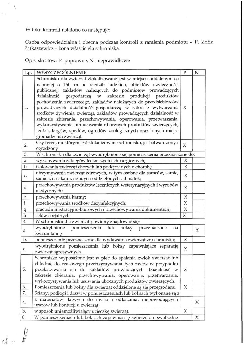 WYSZCZEGÓLNIENIE P N Schronisko dla zwierząt zlokalizowane jest w miejscu oddalonym co najmniej o 150 m od siedzib ludzkich, obiektów użyteczności publicznej, zakładów należących do podmiotów