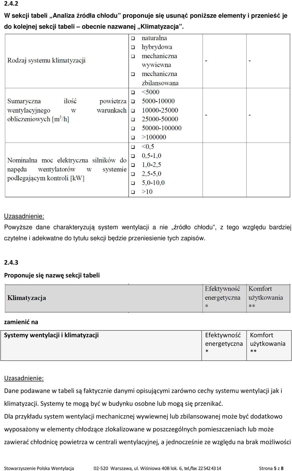 3 Proponuje się nazwę sekcji tabeli zamienić na Systemy wentylacji i klimatyzacji Efektywność energetyczna * Komfort użytkowania ** Dane podawane w tabeli są faktycznie danymi opisującymi zarówno