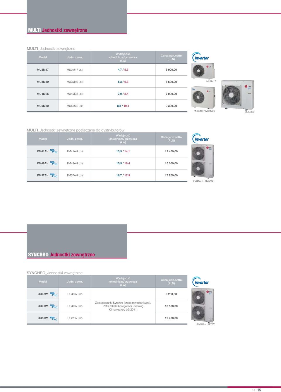 FM49AH U33 15,5 / 16,4 15 000,00 FM57AH FM57AH U33 16,7 / 17,9 17 700,00 FM41AH ~ FM57AH SYNCHRO Jednostki zewnętrzne SYNCHRO_Jednostki zewnętrzne UU43W UU43W U3D 9