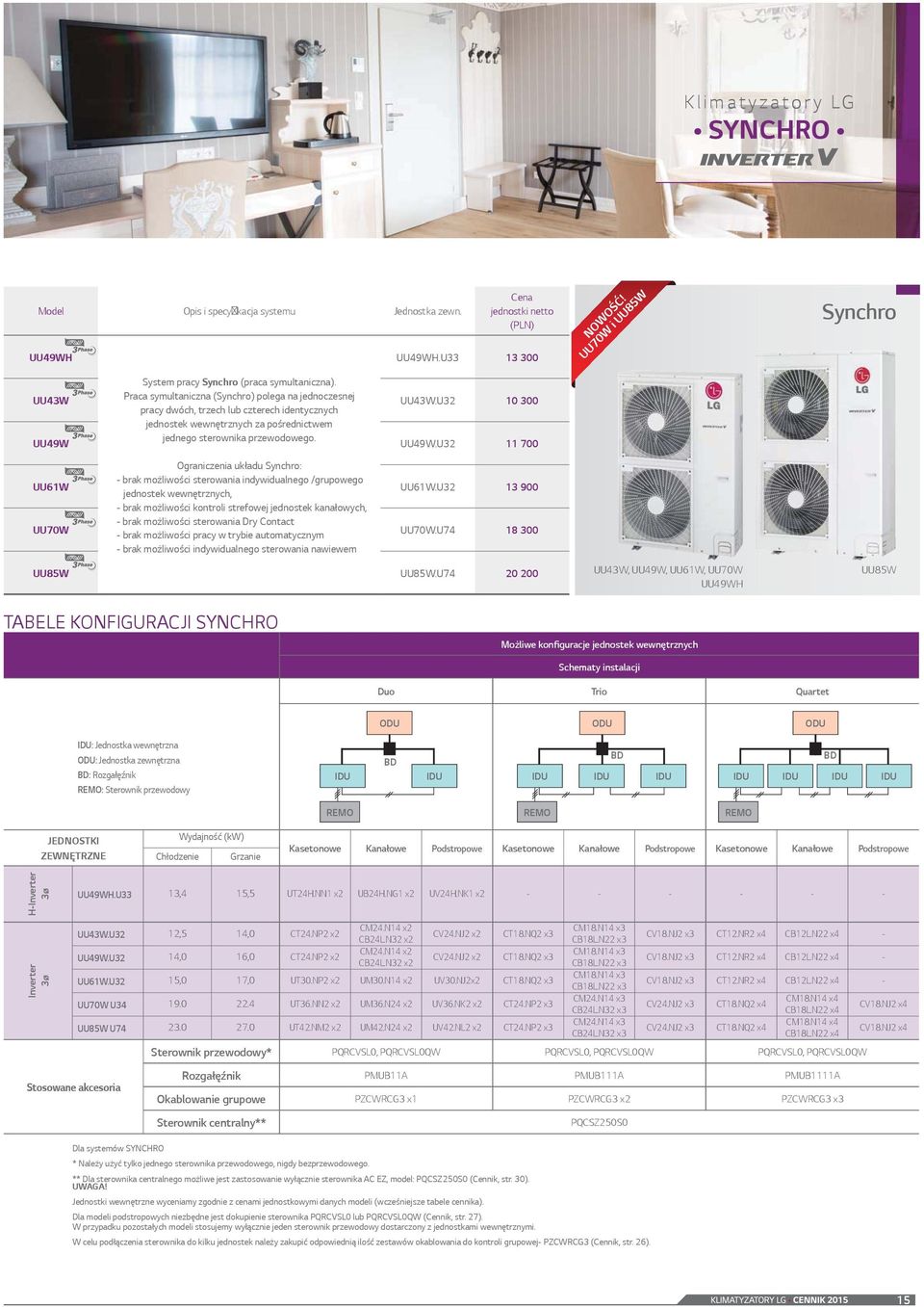 Ograniczenia uk adu Synchro: - brak mo liwo ci sterowania indywidualnego /grupowego jednostek wewn trznych, - brak mo liwo ci kontroli strefowej jednostek kana owych, - brak mo liwo ci sterowania Dry