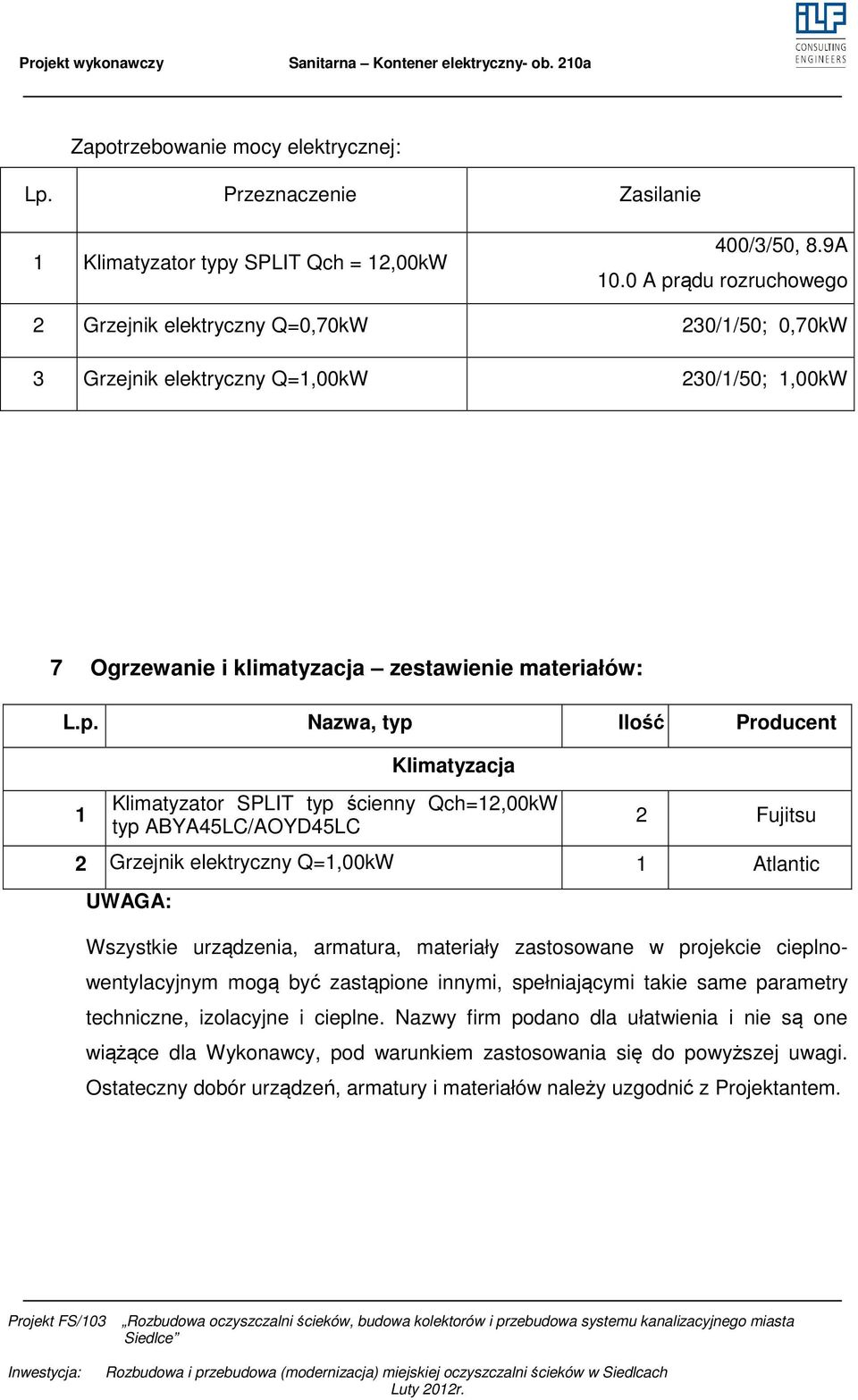 ądu rzruchweg 2 Grzejnik elektryczny Q=0,70kW 230/1/50; 0,70kW 3 Grzejnik elektryczny Q=1,00kW 230/1/50; 1,00kW 7 Ogrzewanie i klimatyzacja zestawienie materiałów: L.p.