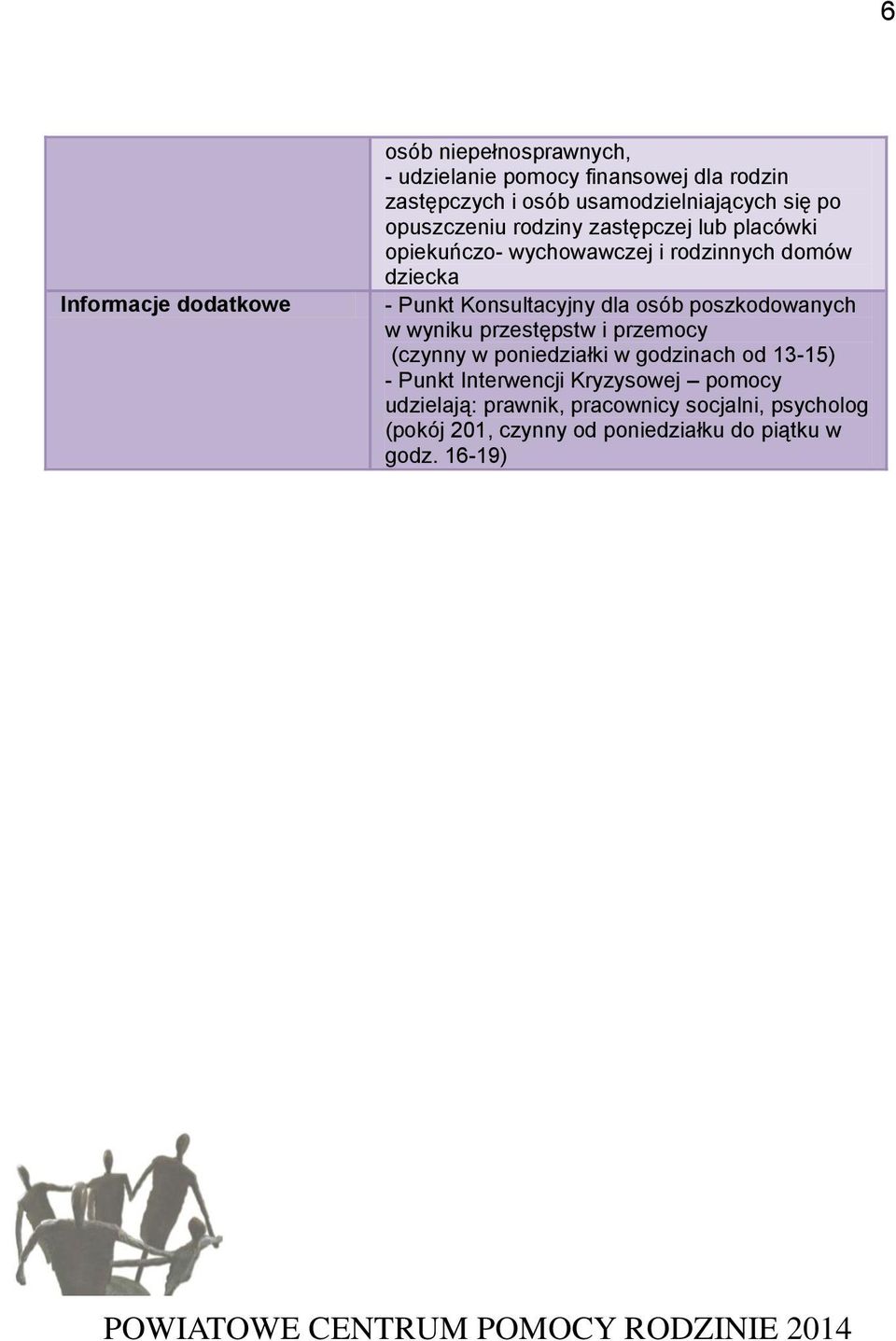 dla osób poszkodowanych w wyniku przestępstw i przemocy (czynny w poniedziałki w godzinach od 13-15) - Punkt