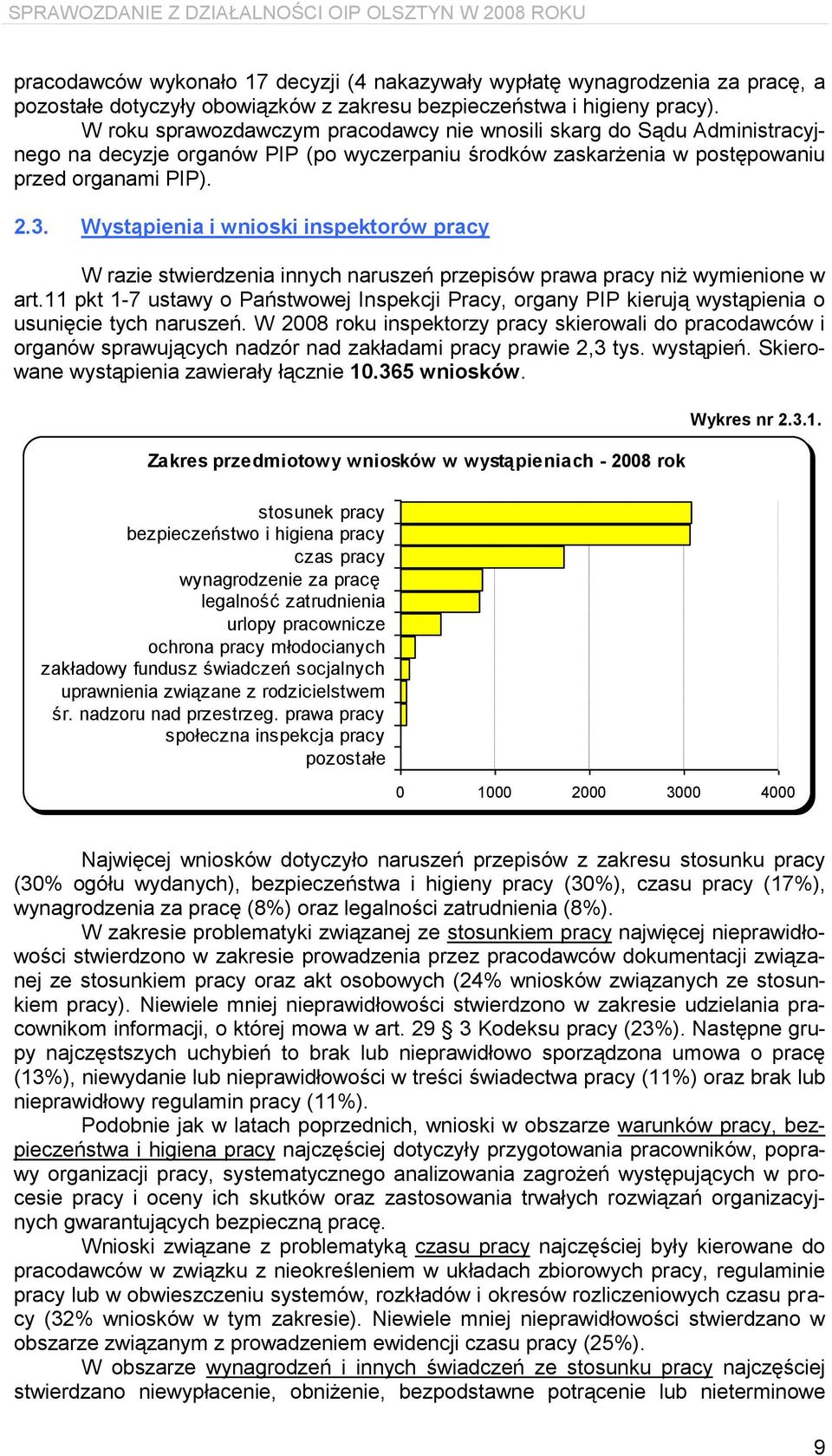 Wystąpienia i wnioski inspektorów pracy W razie stwierdzenia innych naruszeń przepisów prawa pracy niż wymienione w art.