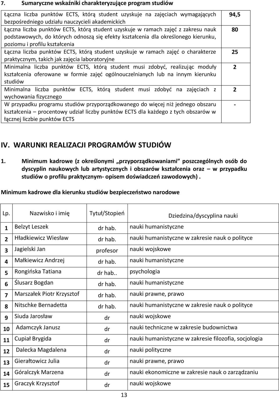 punktów ECTS, którą student uzyskuje w ramach zajęć o charakterze praktycznym, takich jak zajęcia laboratoryjne Minimalna liczba punktów ECTS, którą student musi zdobyć, realizując moduły kształcenia