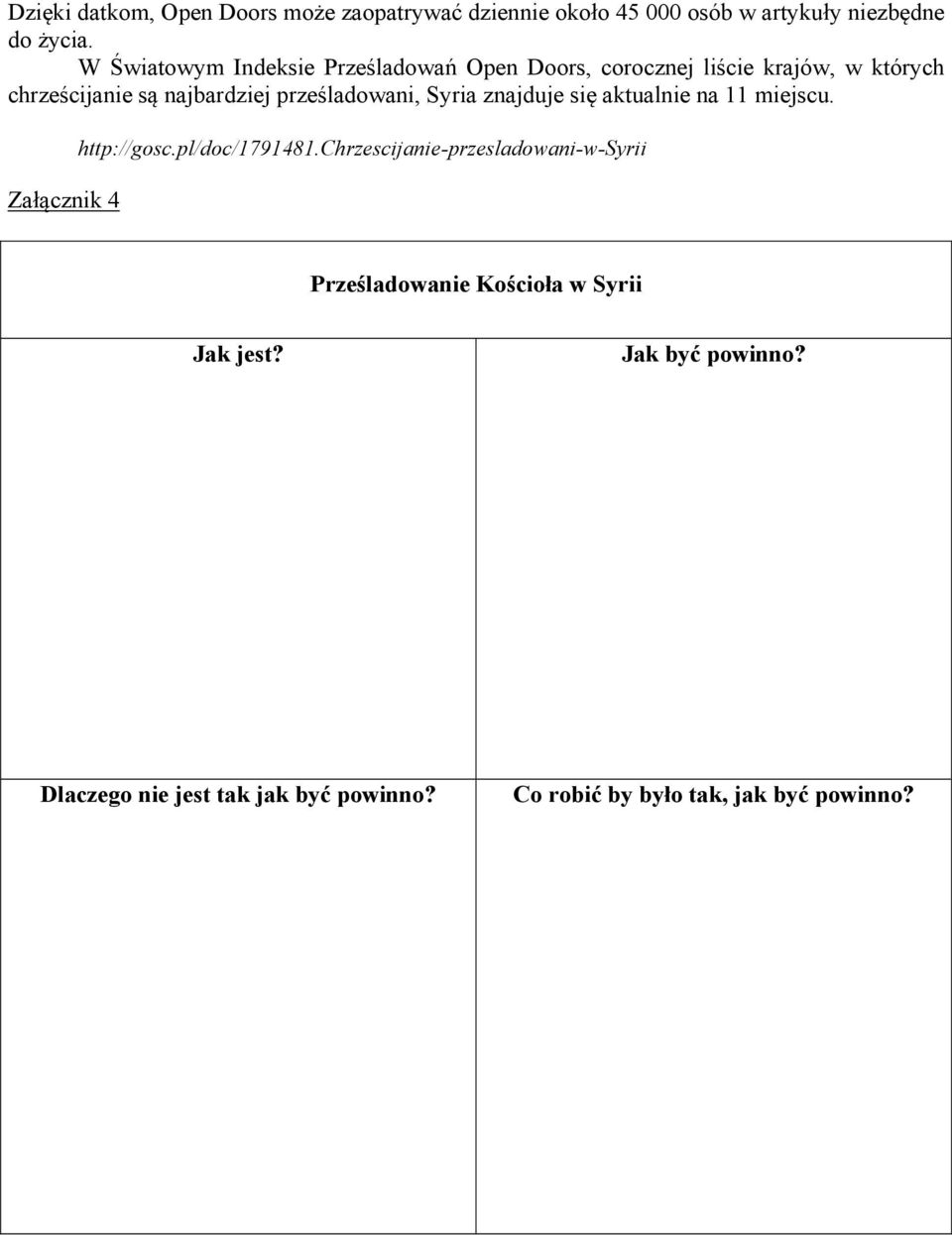 prześladowani, Syria znajduje się aktualnie na 11 miejscu. Załącznik 4 http://gosc.pl/doc/1791481.