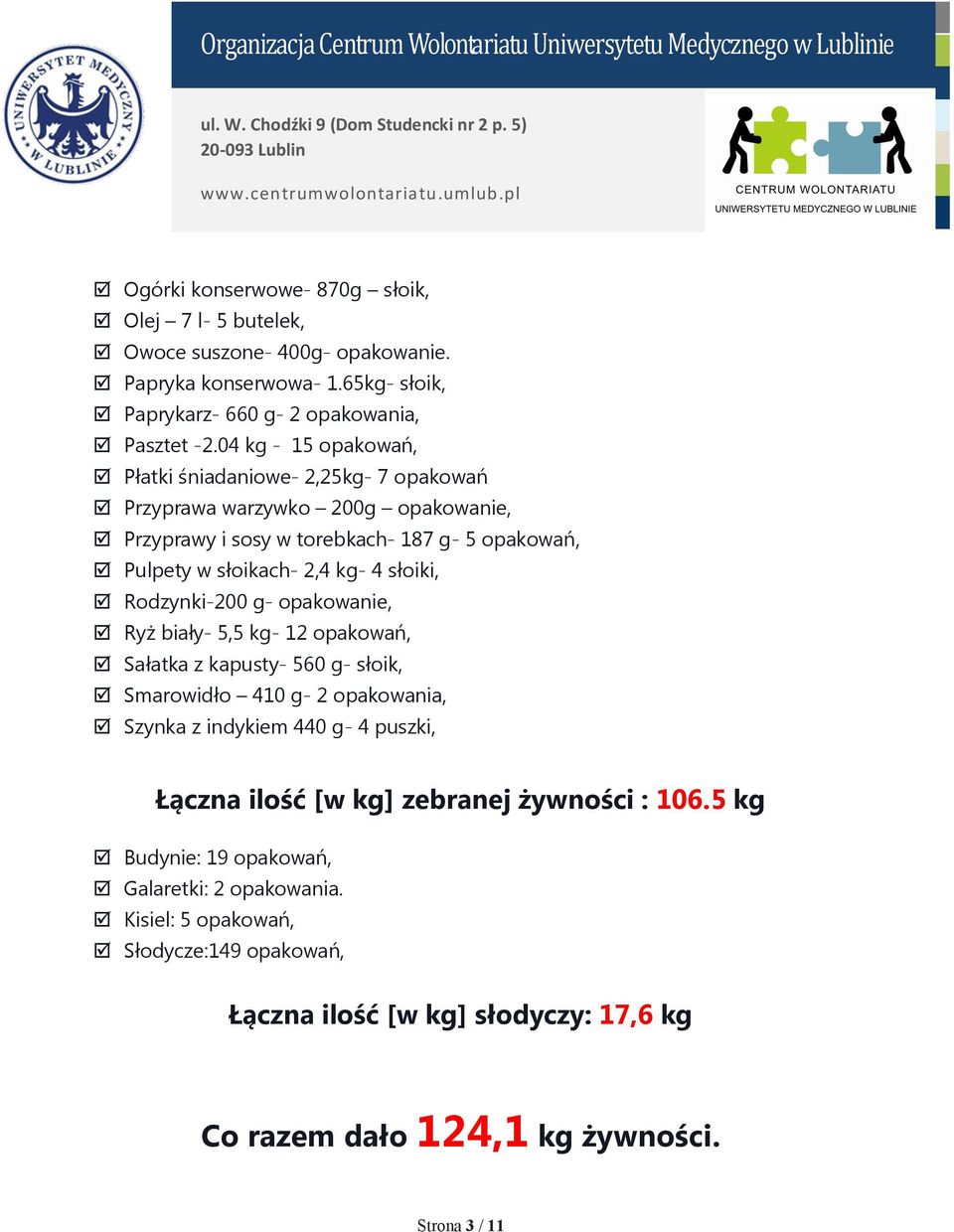 Rodzynki-200 g- opakowanie, Ryż biały- 5,5 kg- 12 opakowań, Sałatka z kapusty- 560 g- słoik, Smarowidło 410 g- 2 opakowania, Szynka z indykiem 440 g- 4 puszki, Łączna ilość [w kg]