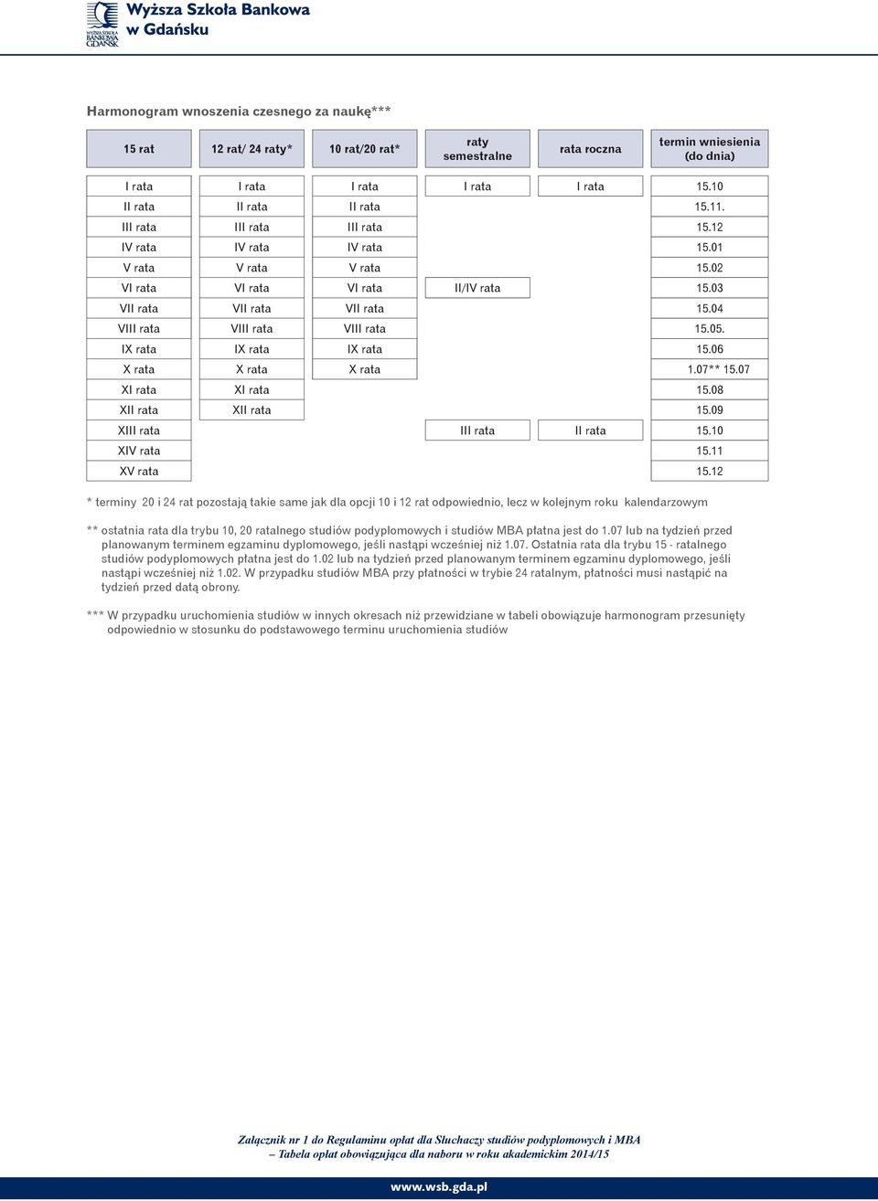 04 VIII rata VIII rata VIII rata 15.05. IX rata IX rata IX rata 15.06 X rata X rata X rata 1.07** 15.07 XI rata XI rata 15.08 XII rata XII rata 15.09 XIII rata III rata II rata 15.10 XIV rata 15.