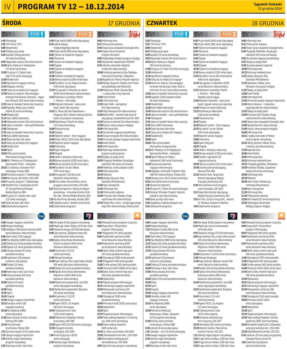 2014 Tygodnik Podlaski 12 grudnia 2014 środa 17 grudnia czwartek 18 grudnia TVP 1 TVP 2 TV TRWAM TVP 1 TVP 2 TV TRWAM 5:30 Telezakupy 5:55 TVP Info w TVP1 8:00 Wiadomości 8:10 Polityka przy kawie