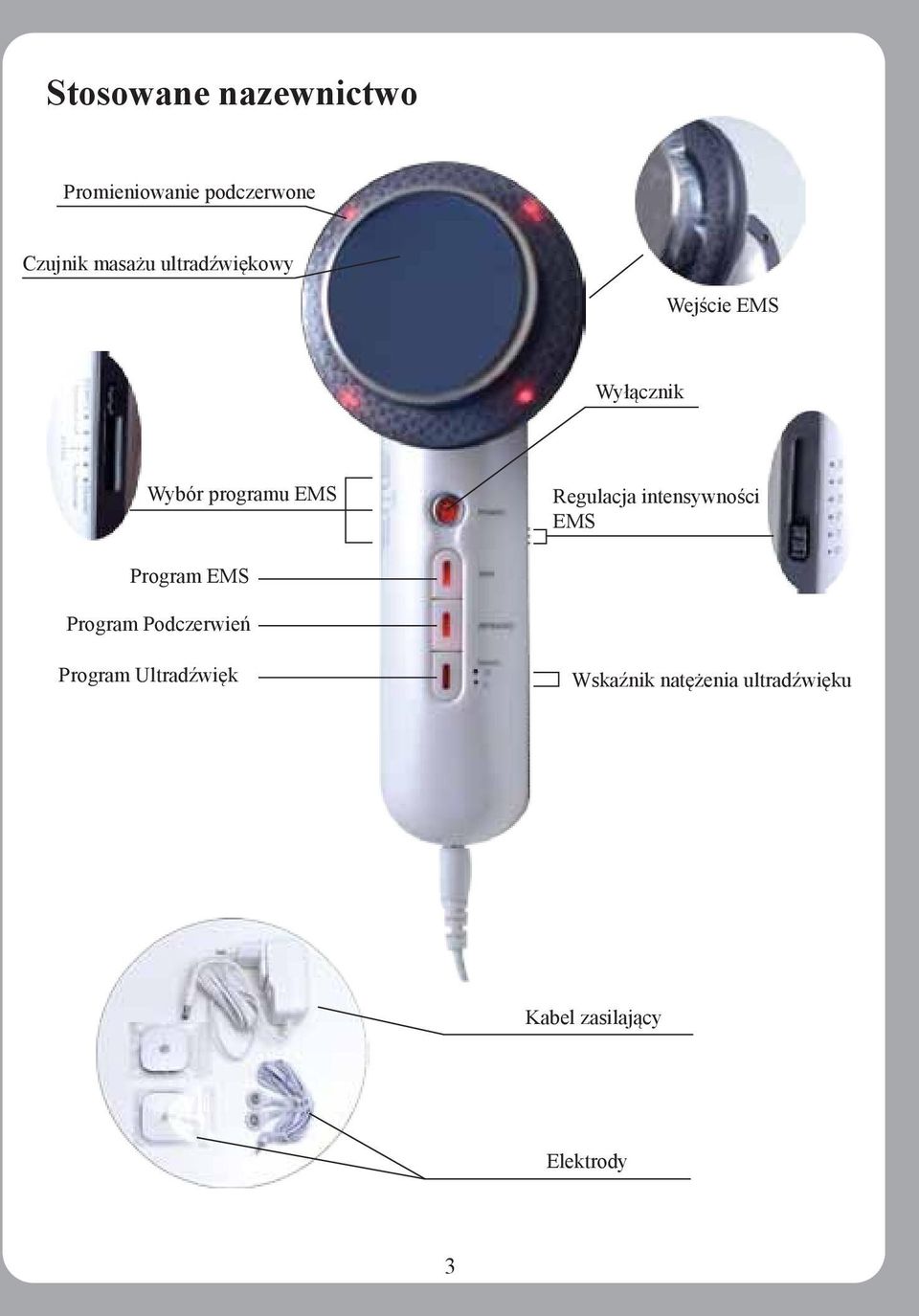 Regulacja intensywności EMS Program EMS Program Podczerwień