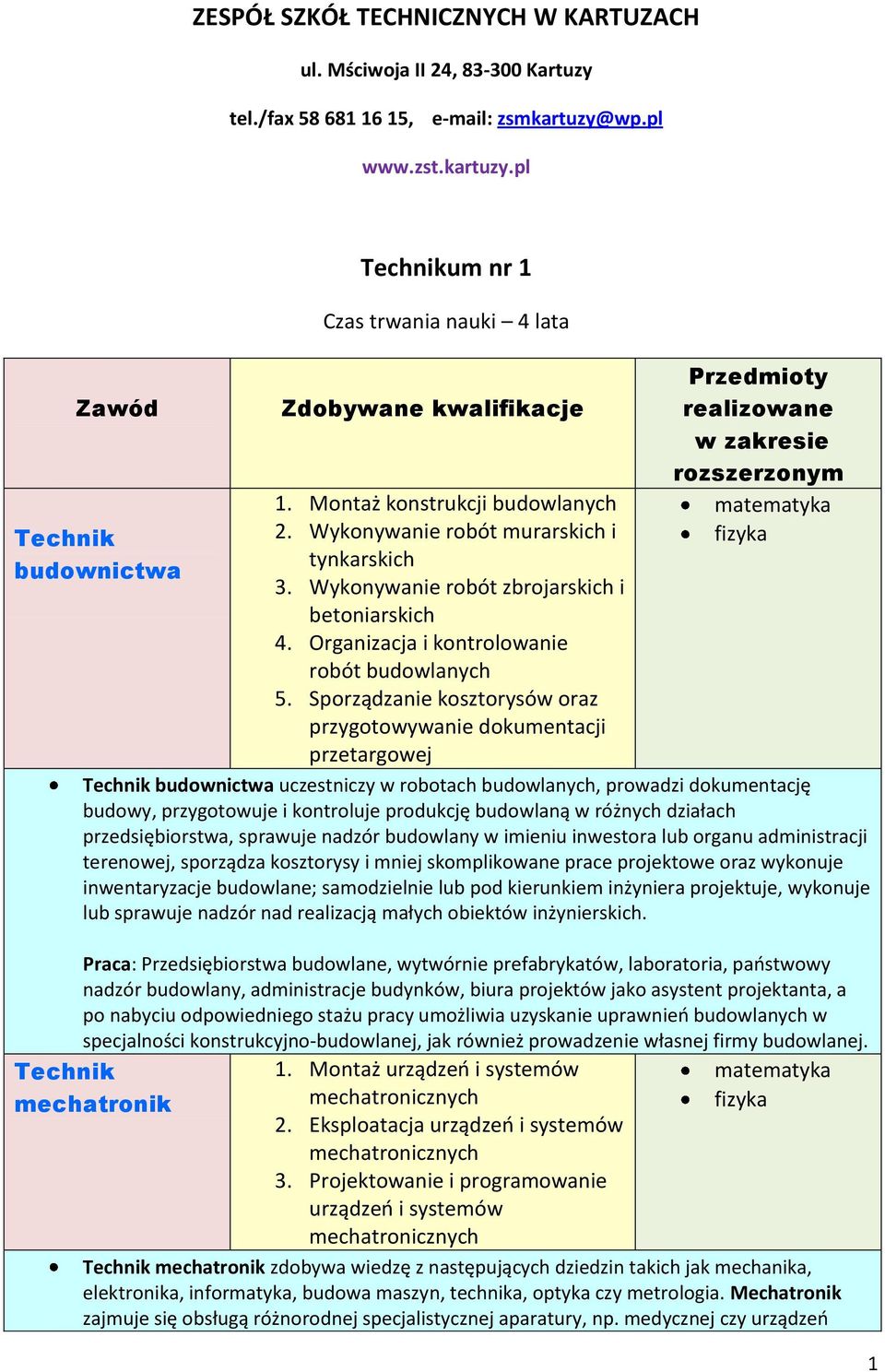 Sporządzanie kosztorysów oraz przygotowywanie dokumentacji przetargowej Przedmioty realizowane w zakresie rozszerzonym budownictwa uczestniczy w robotach budowlanych, prowadzi dokumentację budowy,