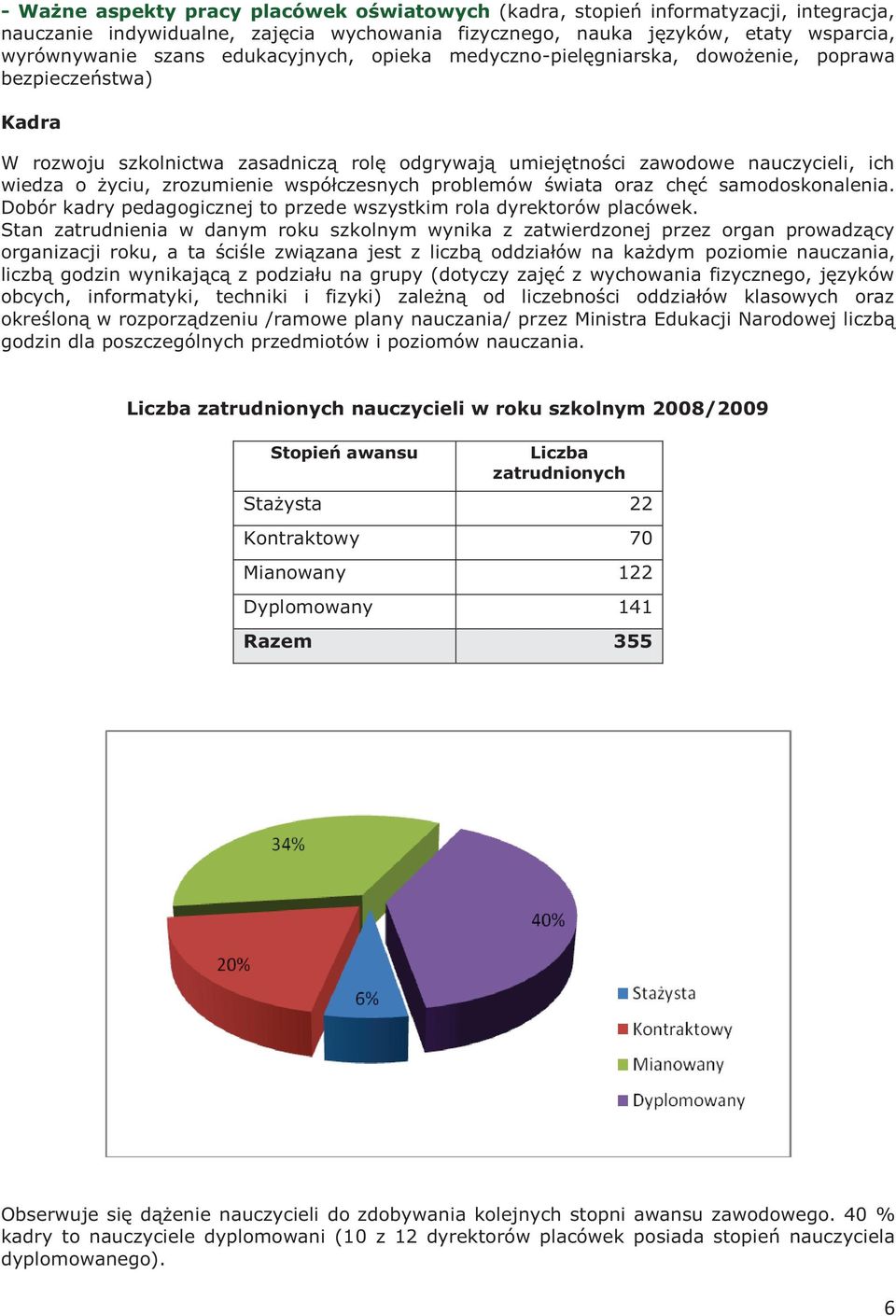 zrozumienie współczesnych problemów świata oraz chęć samodoskonalenia. Dobór kadry pedagogicznej to przede wszystkim rola dyrektorów placówek.