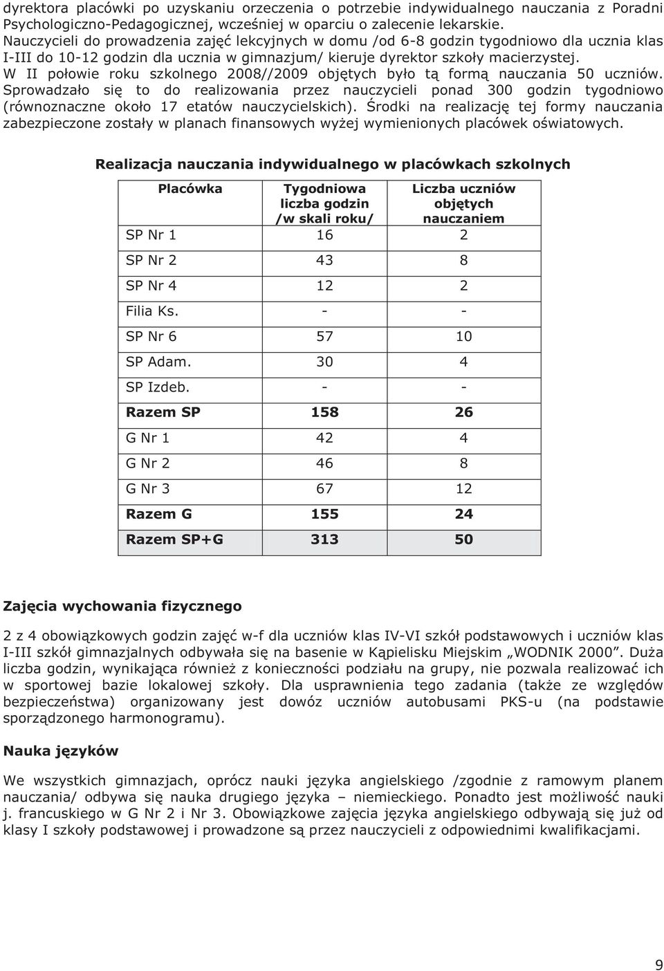 W II połowie roku szkolnego 2008//2009 objętych było tą formą nauczania 50 uczniów.