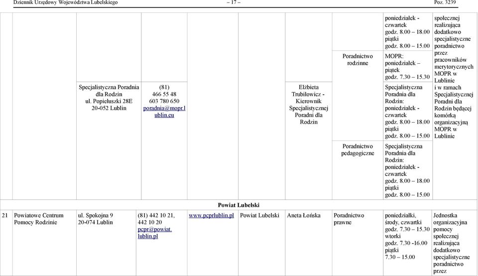 pl Powiat Lubelski Elżbieta Trubiłowicz - Kierownik Specjalistycznej Poradni dla Rodzin pedagogiczne www.pcprlublin.pl Powiat Lubelski Aneta Łońska poniedziałek - czwartek 8.00 18.00 8.00 15.