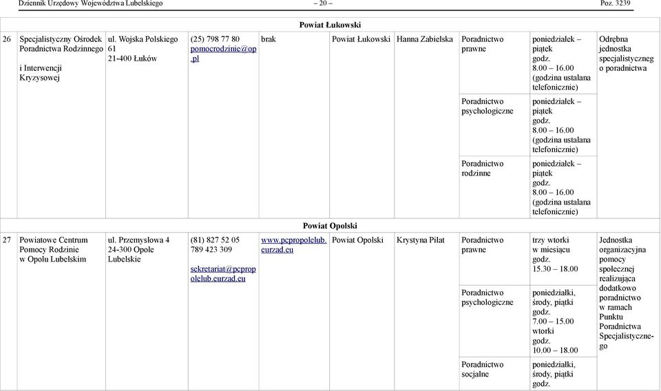 00 16.00 (godzina ustalana telefonicznie) Powiat Opolski 27 Powiatowe Centrum Pomocy Rodzinie w Opolu Lubelskim ul.
