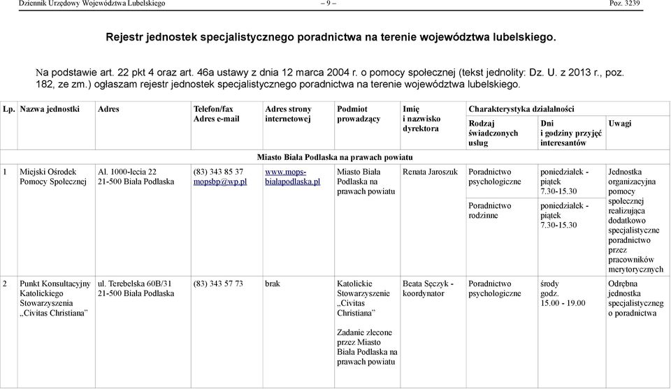 Nazwa jednostki Adres Telefon/fax Adres e-mail 1 Miejski Ośrodek Pomocy 2 Punkt Konsultacyjny Katolickiego Stowarzyszenia Civitas Christiana Al. 1000-lecia 22 21-500 Biała Podlaska ul.