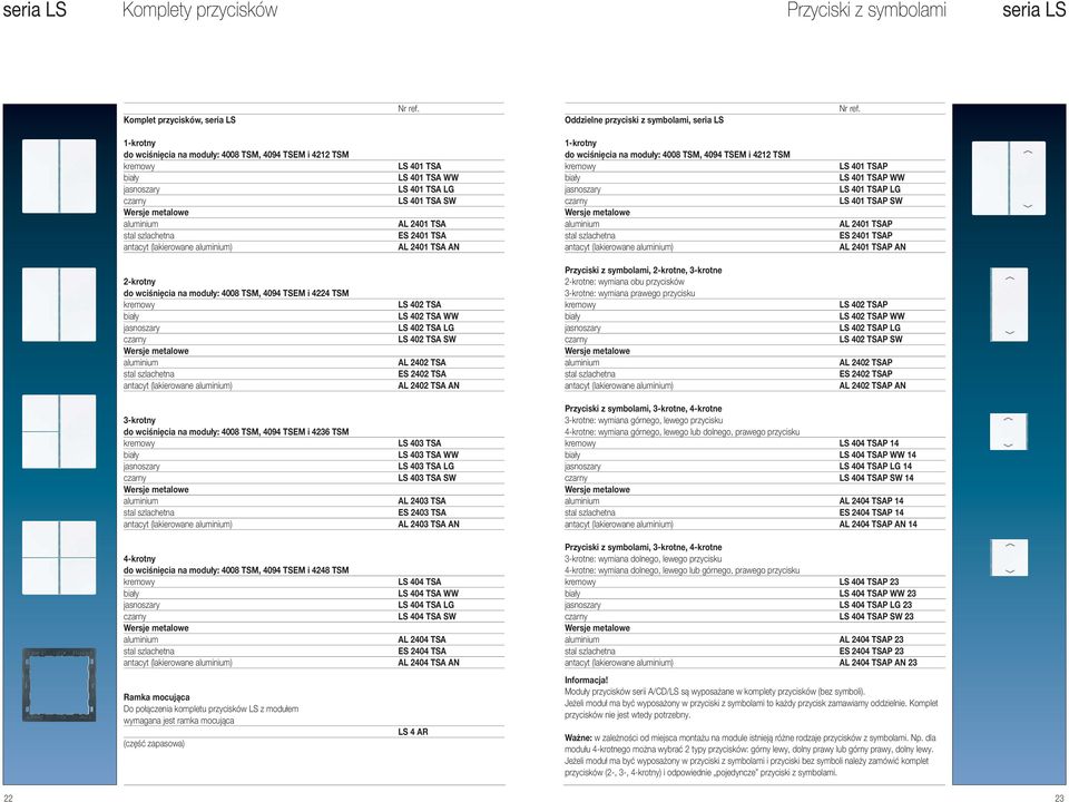 (lakierowane ) LS 401 TSAP LS 401 TSAP WW LS 401 TSAP LG LS 401 TSAP SW AL 2401 TSAP ES 2401 TSAP AL 2401 TSAP AN 2-krotny do wciśnięcia na moduły: 4008 TSM, 4094 TSEM i 4224 TSM antacyt (lakierowane
